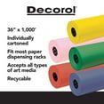 thumbnail image 5 of Decorol Flame Retardant Art Paper Roll, 36 Inches x 1000 Feet, Black, 5 of 5