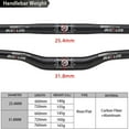 thumbnail image 3 of BUCKLOS Mountain Bike Handlebar Height 25.4/31.8mm Length 660/720/760mm Carbon fiber Flat/Riser Cycling Bar, 3 of 7