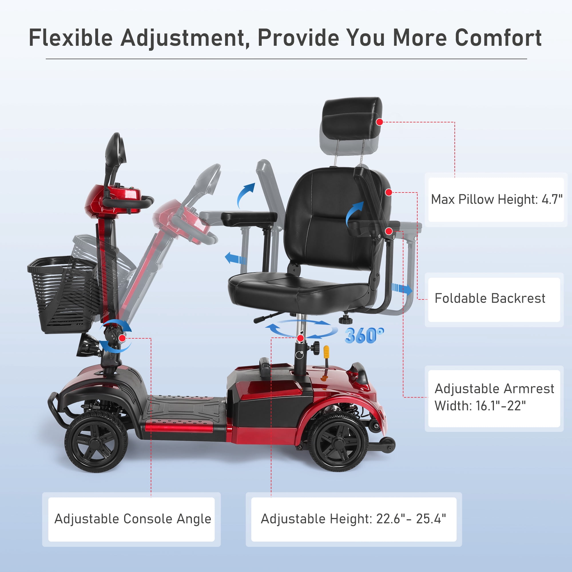 MaxKare 4-Wheel Mobility Scooter for Seniors, Heightened Thickened Seat with Pillow, Foldable Powered Mobile Wheelchair with Light & Basket for Travel, 330lbs, Red