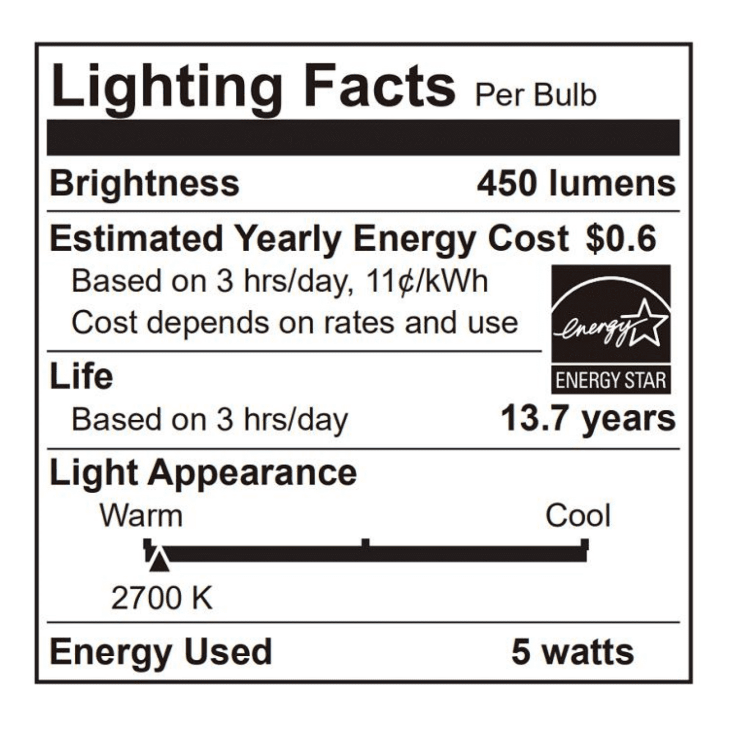 Better Homes & Gardens 12" Farmhouse 3-Light Walnut Flush Mount Ceiling Light, Clear Glass Shades