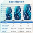 thumbnail image 3 of Costway 33" Lightweight Body Board with EPS Core XPE Deck HDPE Bottom Crescent Tail Blue, 3 of 9