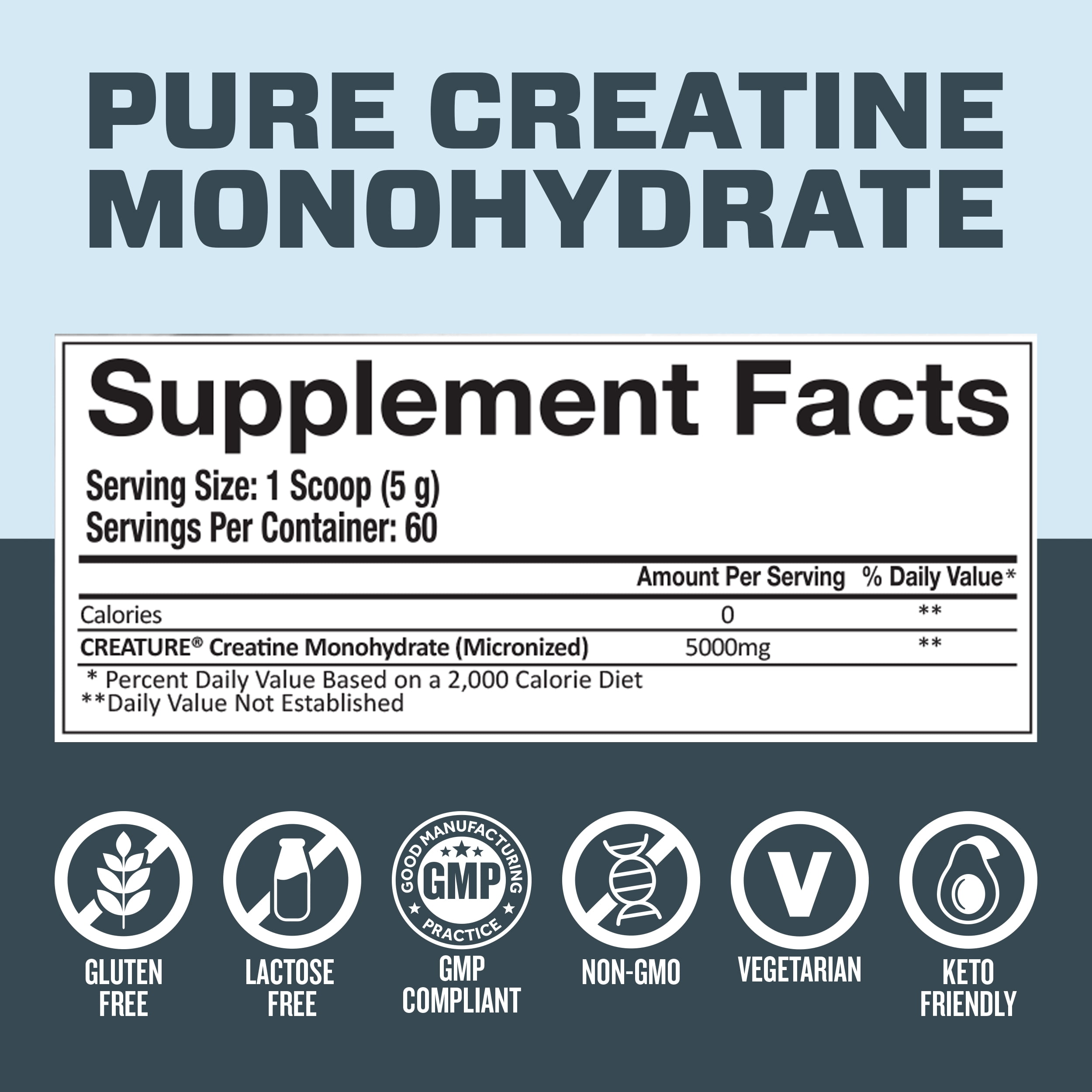 Creature® Creatine Monohydrate – NSF Certified for Sport®, Tested for 288+ Banned Substances– Pure Micronized Powder for Muscle, Growth, Strength, Recovery & Brain Support – Unflavored, 60 Servings