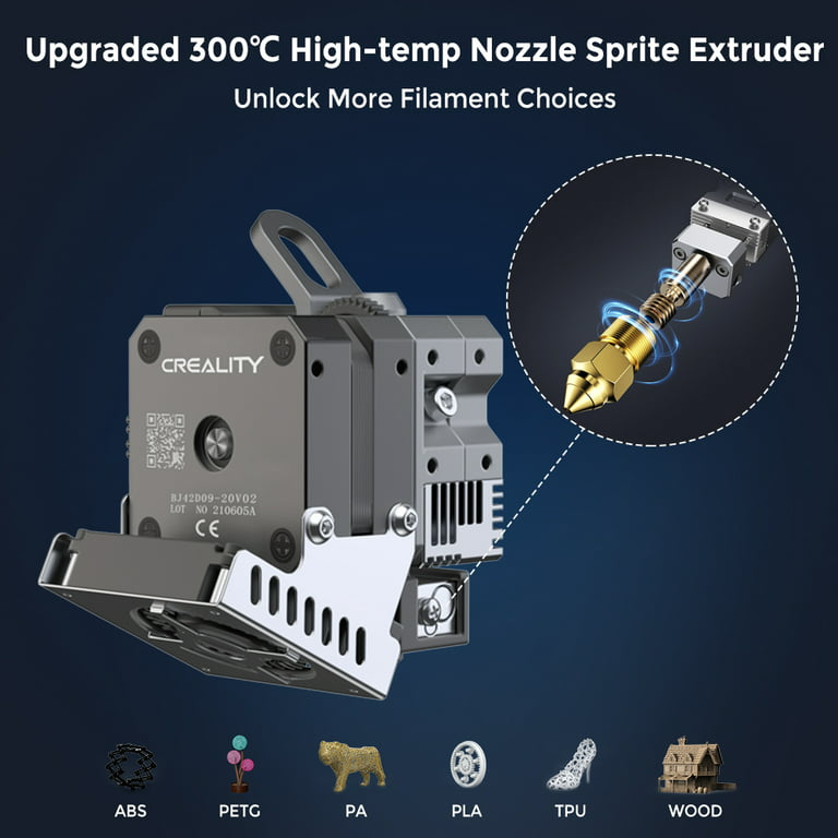 Creality Ender 3 S1 Upgrades: Make It Pro