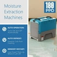 thumbnail image 2 of ALORAIR LGR Compact Dehumidifier auto Shut Off with Built-in Pump, cETL Listed, 5 Years Warranty, up to 180 PPD (Saturation) Water Removal Per Day, Blue, 2 of 7