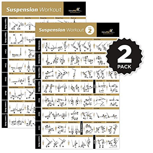 Suspension Training Chart