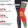 thumbnail image 4 of Knee Compression Sleeves Shaping Knee Pads, Mugwort Acupressure Self-heating Support Brace For Men Women, 4 of 5