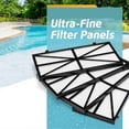 thumbnail image 4 of 4Pcs Ultra-Fine Filter Panels for Dolphin Robot Pool Cleaner Filter RCX701019991432-R49991433-R4999, 4 of 5