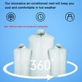 thumbnail image 3 of Wearable Cooling Fan Vest Air Conditioned Clothes Heat Resistant & Breathable for Hot Weather Work, 3 of 6