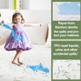 thumbnail image 3 of Protector de colchón Softhour tamaño Full impermeable de bambú, 3 of 8
