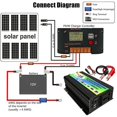 thumbnail image 4 of Peak Power 3000W Modified Sine Wave Inverter DC 12V to AC 220V High Frequency Converter, Black, 4 of 5