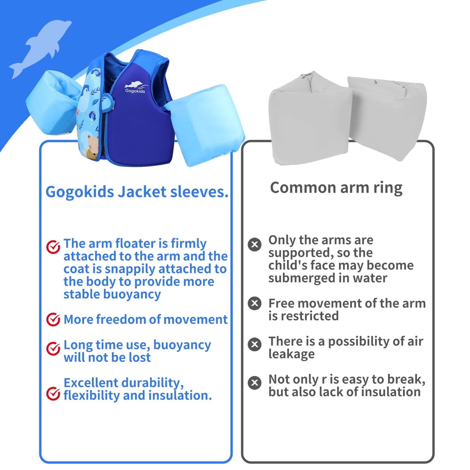 Gogokids Kids Swim Vest with Strong Buoyancy, Toddler Flotation Jackets with Armbands, Child Swimming Aid for 30-50 Pounds Girls and Boys (2-6 Years)