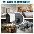 thumbnail image 1 of Enqiretly 3pack/lot Wall Mount Bracket For Security Surveillance Camera – Easy And Safe, 1 of 5