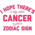 thumbnail image 3 of CafePress - When Cancer Is Just A Zodia - 20 Oz White Ceramic Mega Mug, 3 of 5