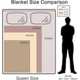 thumbnail image 5 of Customized Christmas Blanket for Daughter Son (Full-Size) Personalized Blankets Throws Fleece Custom Blanket with Picture for Customized Gifts 10 Photos Available Blankets, 5 of 5