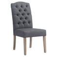 thumbnail image 3 of !nspire Button Tufted Dining Side Chair - Set of 2, 3 of 10