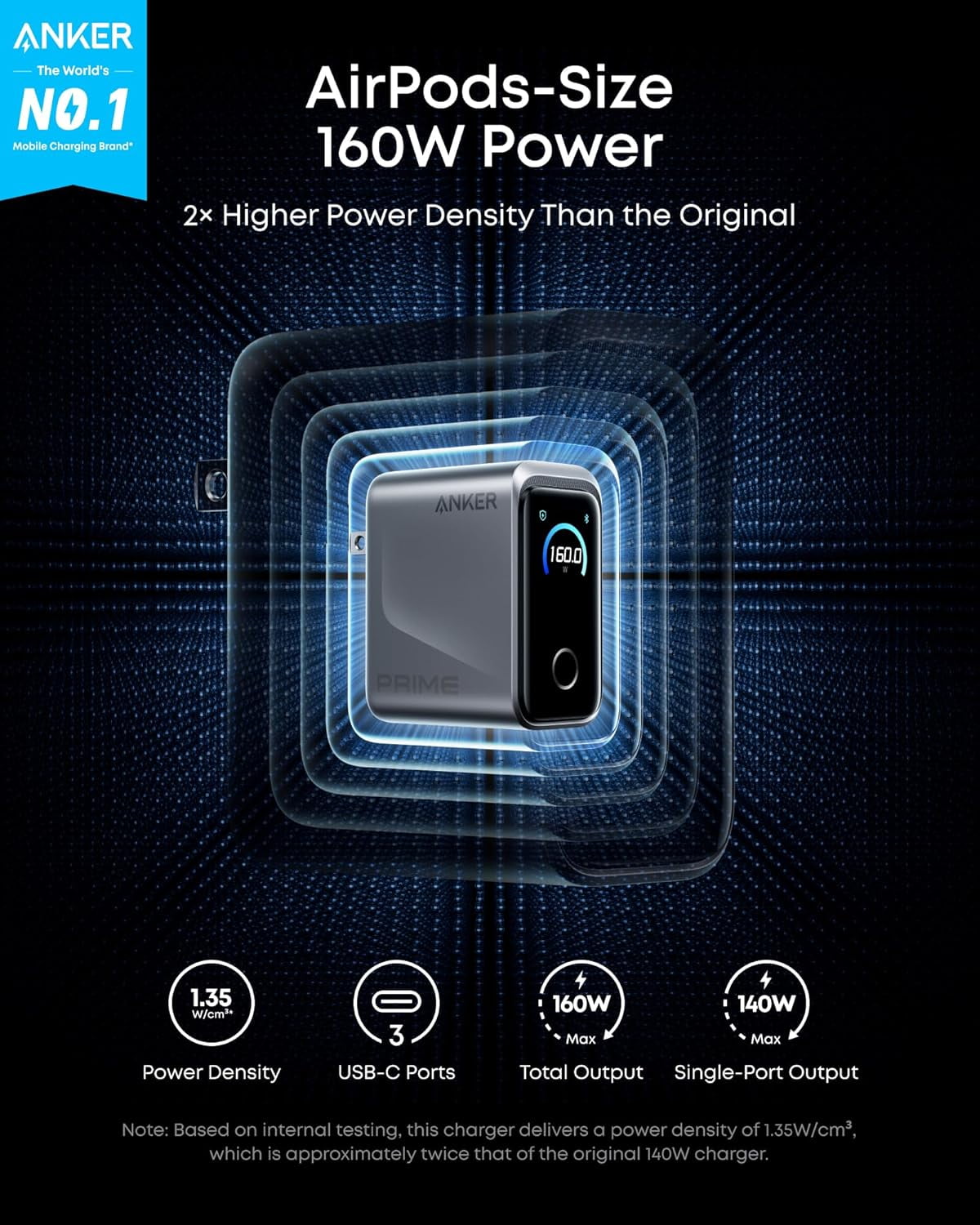 Anker Prime Charger,160W 3-Port Compact GaN USB C Charger Block,Smart Display and Touch Control,Compatible for MacBook Pro,Laptop,iPhone 17 Series(Cable Not Included,Non-Battery)