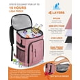 thumbnail image 3 of Mochila Térmica Impermeable Capolo de 36L para Camping, 3 of 8