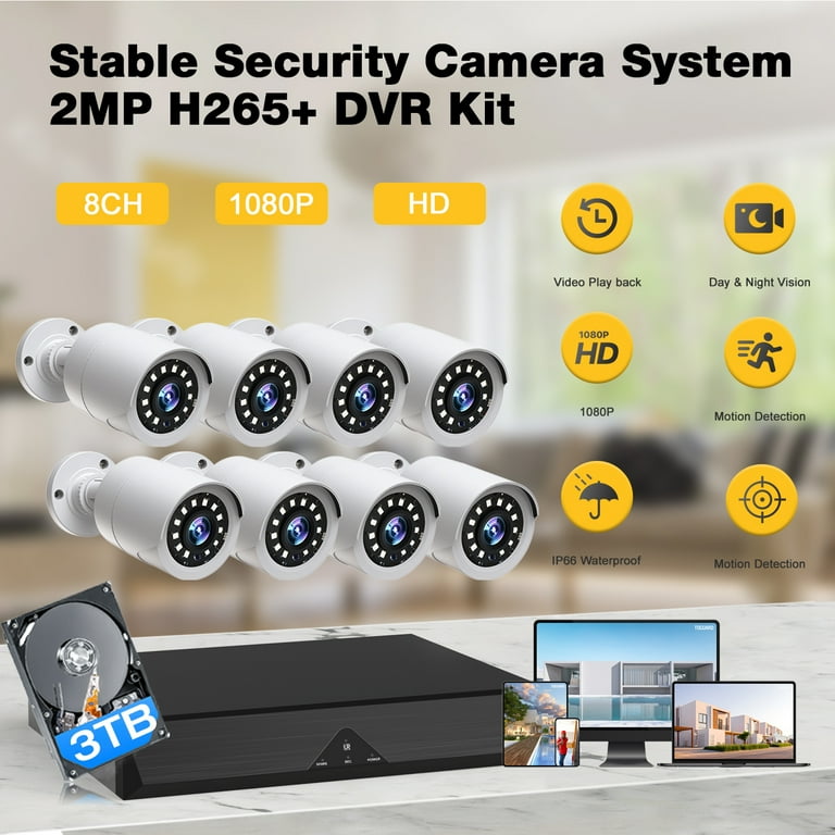 Toguard 8CH CCTV Security Camera System with 3TB Hard Drive Toguard 8CH CCTV Security Camera System with 3TB Hard Drive