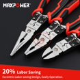 thumbnail image 2 of Juego de herramientas multifuncionales 3 en 1 Pliers MAXPOWER de 8 pulgadas, 2 of 7