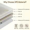thumbnail image 4 of Foldable Baby Play Mat, PIGLOG Waterproof Playmats for Babies and Toddlers Kids, Safe Foam Playmat for Tummy Time, 50x50 Playpen Mat, Reversible Baby Floor Mat for Infant, Toddler, Vast Planet, 4 of 5