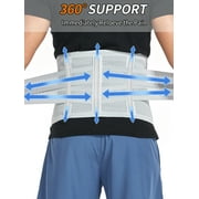 Anyfit Wear Lumbar Support Belt for Men Women Lower Back Brace Pain Relief with 3 Removable Stays, Dual Adjustable Straps and Breathable Mesh Panels for Back Pain, Heavy lifting