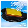 thumbnail image 3 of 108COB Solar LED Street Light Outdoor Waterproof Remote Control PIR Motion Sensor Solar Lamp For Garden Yard Security Wall Light ,0 Electricity Bill, 3 of 6