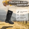 thumbnail image 3 of GIEESHIELD Rubber Boots for Men & Women – Ultra-Light Waterproof 6mm Neoprene Insulated Boots with Anti-Slip Sole, Warm Hunting & Rain Boots for Farming, Snow, Mud(Black, Next Camo G2), 3 of 7