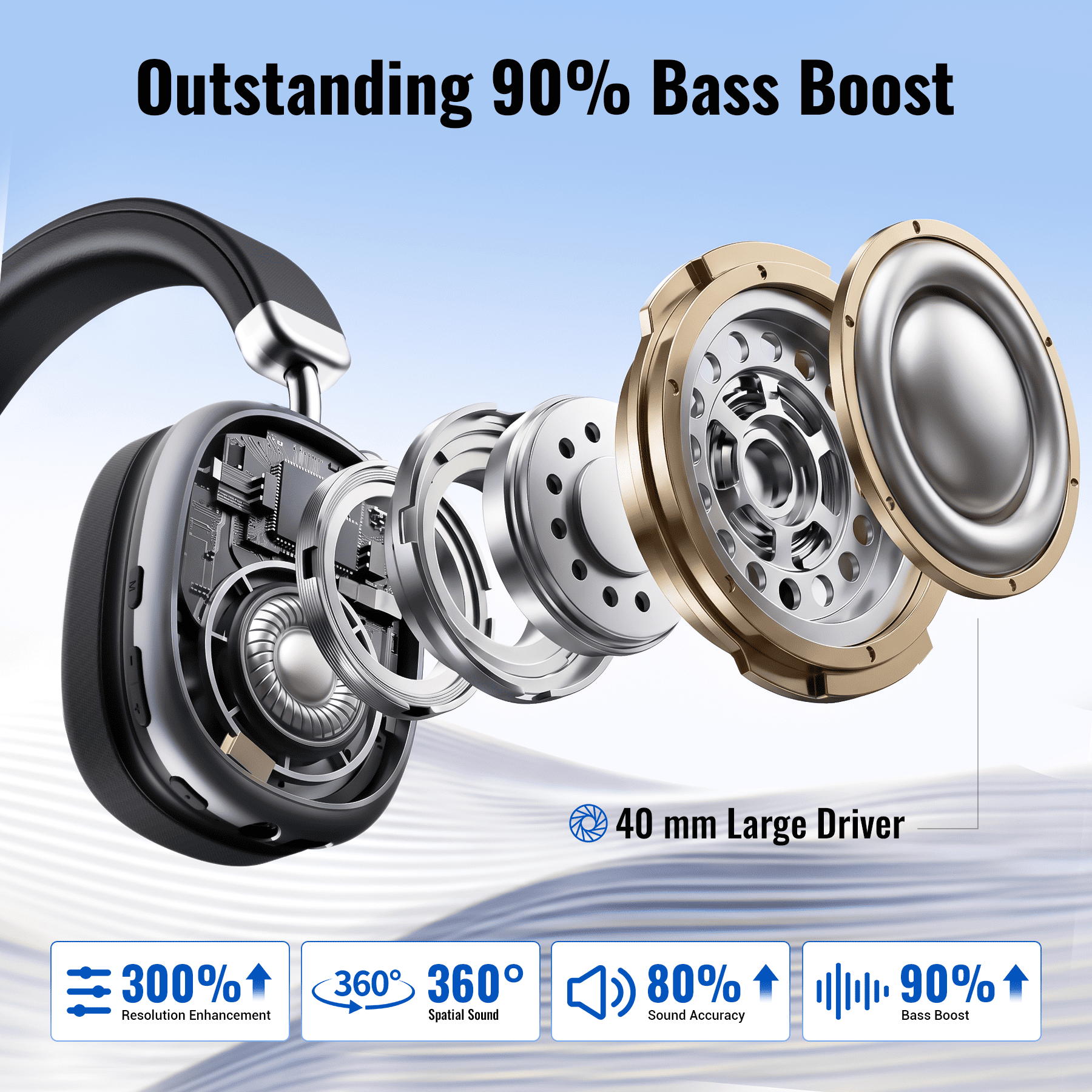 Wireless Bluetooth Headphones 5.1,40 Hrs Playtime Wireless Over-Ear Headphones,4 Mics ENC Noise Cancelling for Clear Calls, Lightweight Headset with Deep Bass Comfort fit for Travel Work thumbnail 4