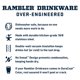 thumbnail image 4 of Vaso YETI Rambler 770 ml de acero inoxidable con aislamiento al vacío, 4 of 7