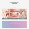 thumbnail image 5 of 2pcs 100g Niacinamide Whitening Toothpaste Oral Cleaning Teeth Cleaning Brighten Teeth Care, 5 of 5