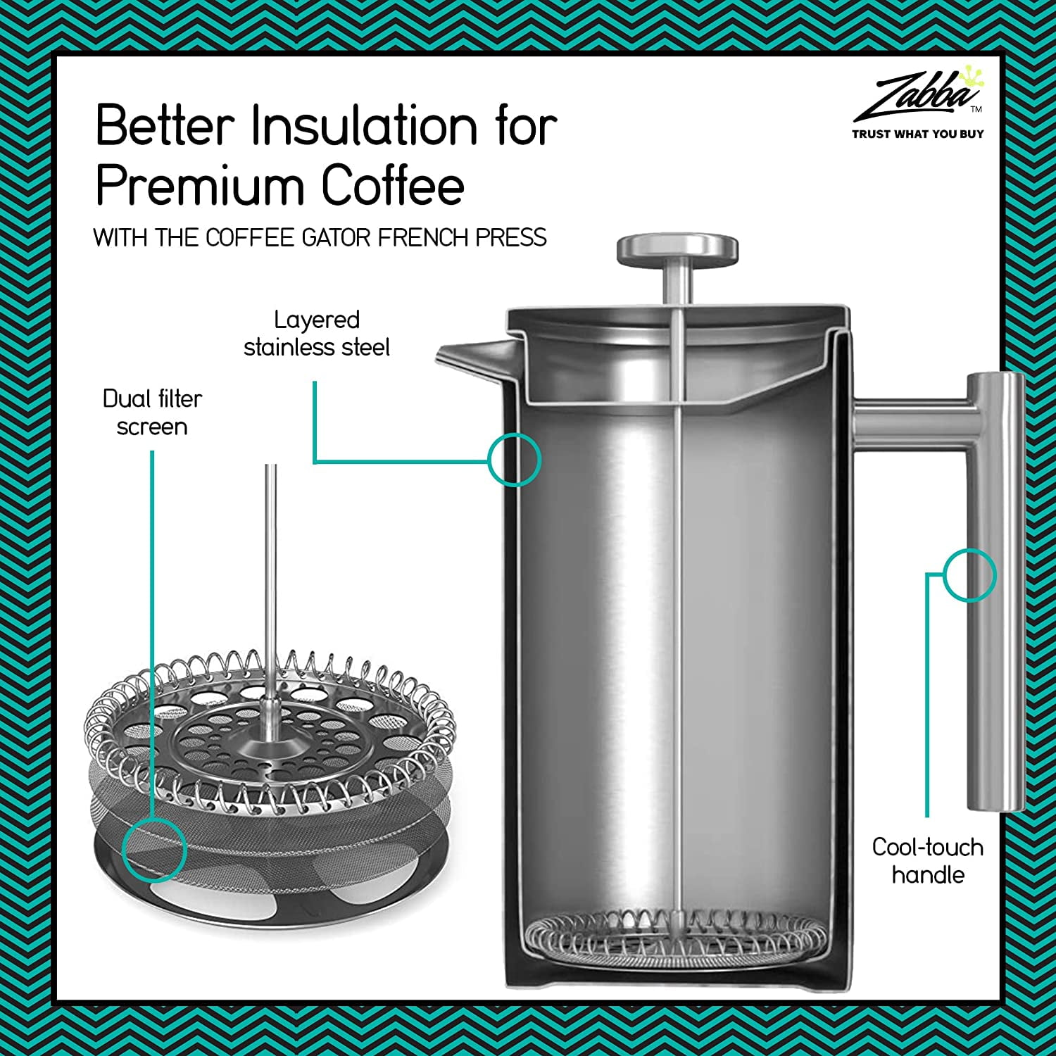 Coffee Gator Pour Over Coffee Maker – Sezzle Test Store