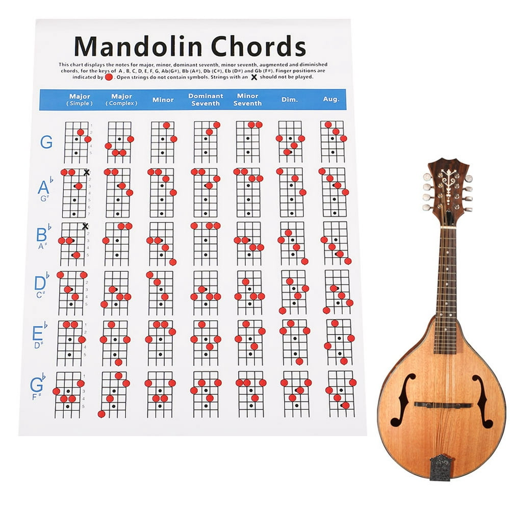 SPRING PARK Mandolin Chord Chart, Mandolin Beginner Practice Chord