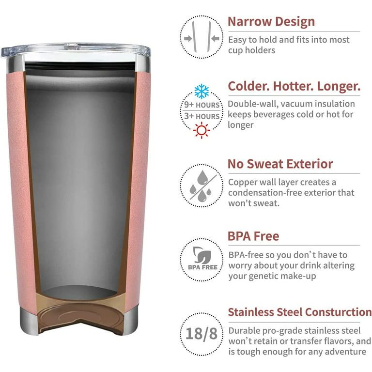 You Need An Insulated Tumbler: Here's Why —