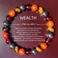 thumbnail image 4 of Bracelet en Pierres Précieuses Élégant pour le Bien-tre, Accessoire Significatif pour Toutes les Occasions, 4 of 5