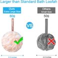 thumbnail image 6 of Loofah Sponge 60g/Piece, Exfoliating Bath Sponge Body Scrubber - Loofa Set of 4 - Cotton Candy Quartet, 6 of 13