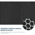 thumbnail image 6 of 2 pack G3 Replacement Filter for AMEIFU G3 Sferf-30 (FXAP2W) Air Purifier, VEWIOR A3 Air Purifier and Tailulu HQZZ-260, True HEPA Air Cleaner Filter, 6 of 7