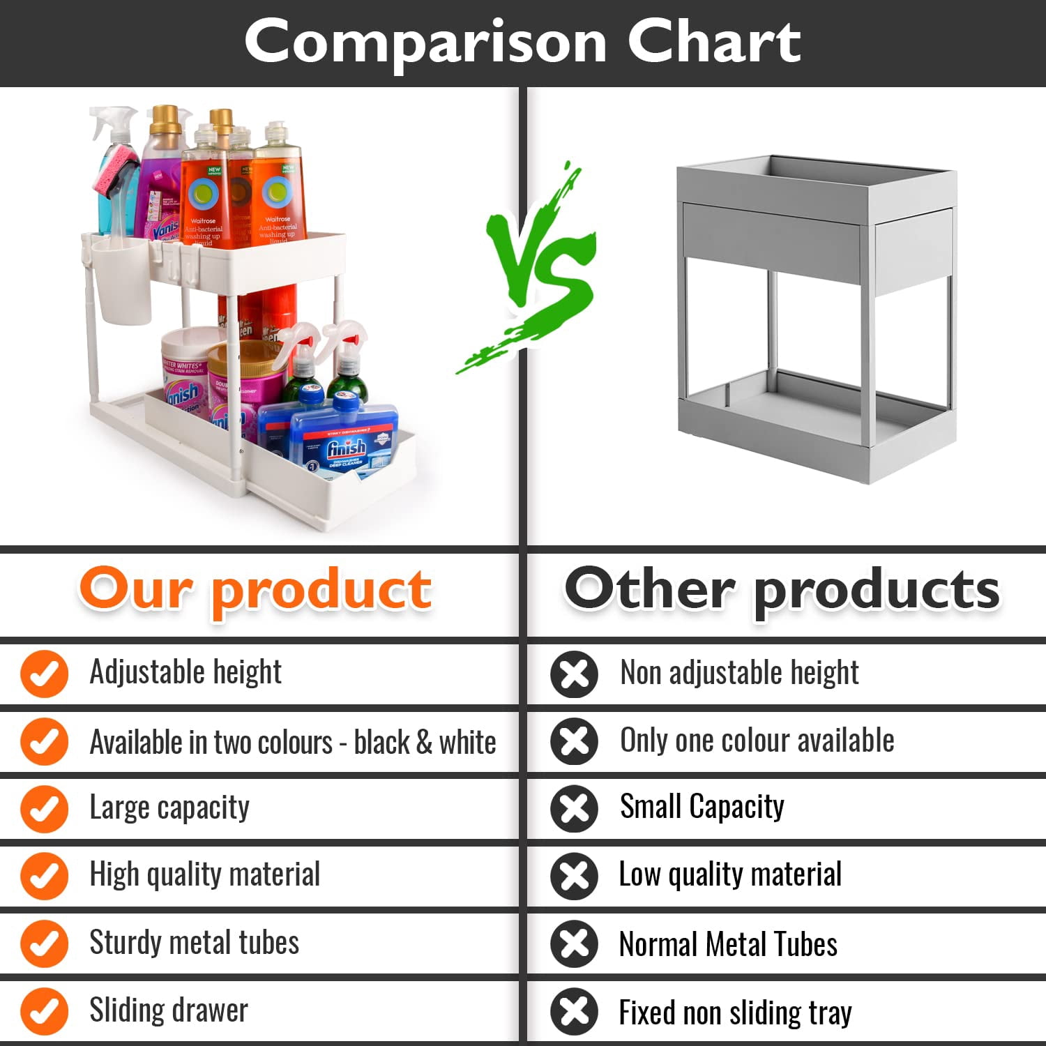 Cutting Ej Under Sink Organizer and Storage - 2 Tier Adjustable Height Kitchen, Bathroom, Pantry Storage & Organization Shelves - Pull Out Under Cabinet Organizer for Kitchen Cleaning Supplies, White