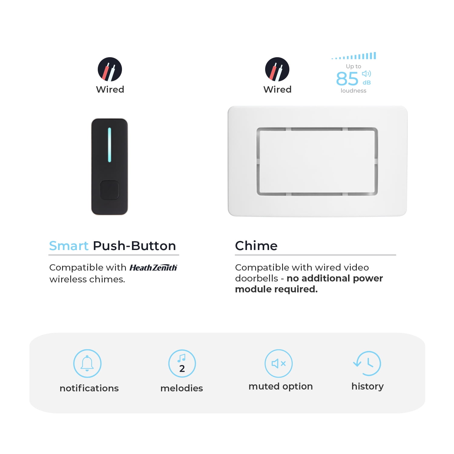 Heath Zenith Heath Zenith White/Black Plastic Wired Smart Doorbell Kit