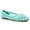 Mint, variant on Charles Albert Women's Breathable Crochet Lace Ballet Flat Coral Size 6