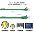 thumbnail image 3 of SF Cable Cat6A UTP Slim Ethernet Cable, 20 feet - Green, 3 of 3