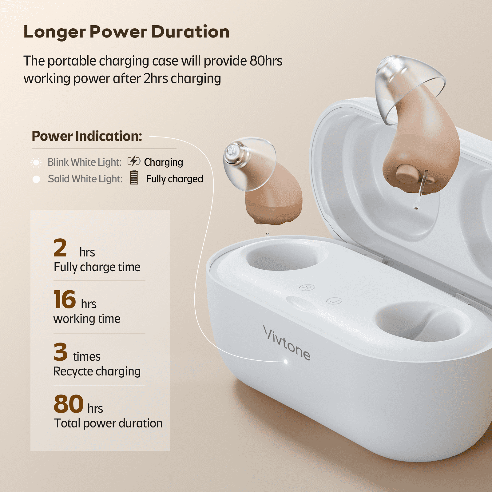 Vivtone Supermini Rechargeable OTC Hearing Aid, Completely-in-canal(CIC), for Seniors & Adults, Beige, 2 Pieces