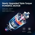 thumbnail image 6 of E·Durable 28 in 1 Mini Electric Screwdriver Sets with 24 Bits Rechargeable 3.7V Magnetic Repair Tool Kit, 6 of 7