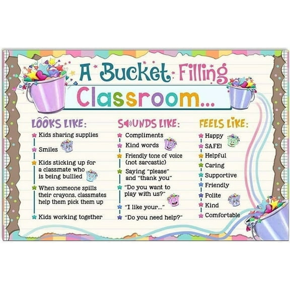 A Bucket Filling Classroom - Wall-Art Home Decor Wall Decor Print Classroom Decorations School Supplies Educational Gifts, Back to School Day
