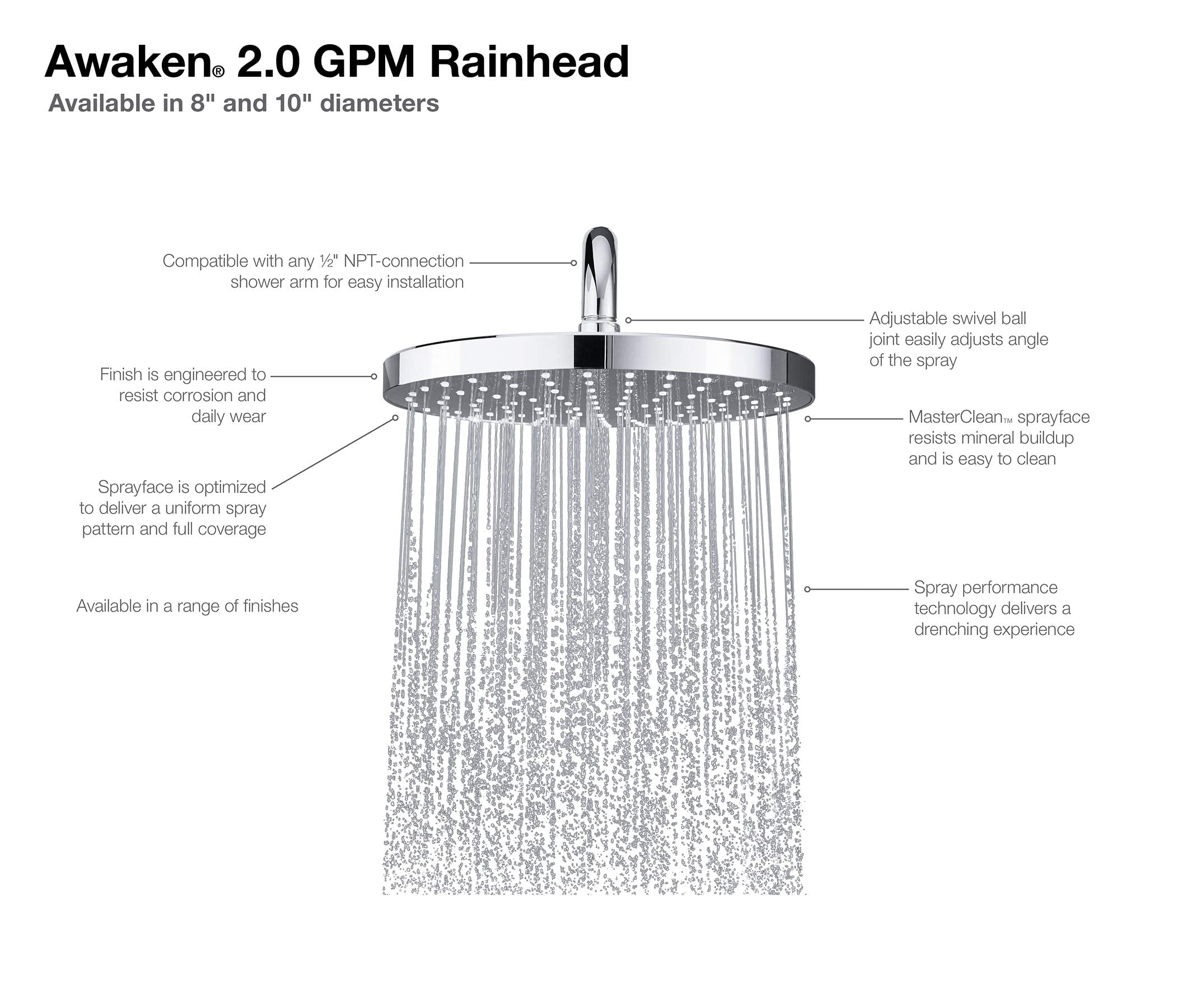 Kohler 76464-BN Awaken Showerhead, Vibrant Brushed Nickel 2.0 GPM Vibrant Brushed Nickel 8 Inch