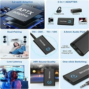 Blitzmax BM-BT05 Transmitter Receiver Bluetooth 5.2 Channel Sterio Receiver with 2 in 1