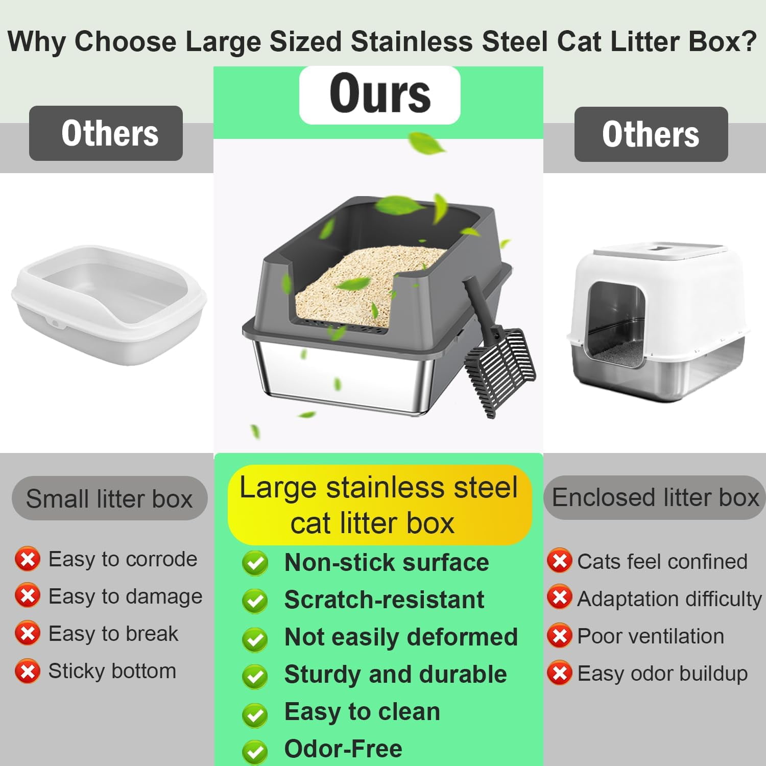 Extra Large Stainless Steel Cat Litter Box - 23.5" x 15.5" x 12" - High Sided Walls for Big Cats, Anti Urine Leakage, Odorless and Easy Cleaning - Foot Pad, Mat, Scoops & Deodorizer - XXL Litter Box