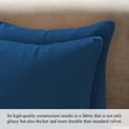 thumbnail image 2 of A1HC Set of 2 Luxurious Soft Velvet Throw Pillow Covers Only, 20"x20", Royal Blue, Decorative Cushion Covers with Hidden YKK Zipper for Sofa or Bed, 2 of 7