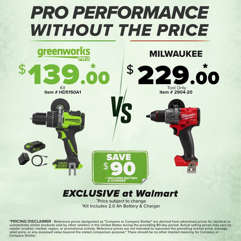 Greenworks Pro PowerAll 24V Brushless 1/2-Inch Hammer Drill photo 2