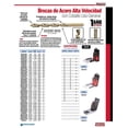 thumbnail image 2 of Broca Alta Velocidad Con Cobalto Uso Industrial 11/16 urrea, 2 of 3