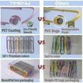 thumbnail image 3 of Oversized Paper Clips, 40 Large 4 Jumbo Paper Clip Clips - Vinyl Coated Colorful Paper Clips for File Organizing, 3 of 5
